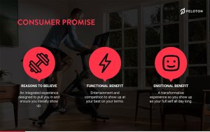 Peloton pitch deck