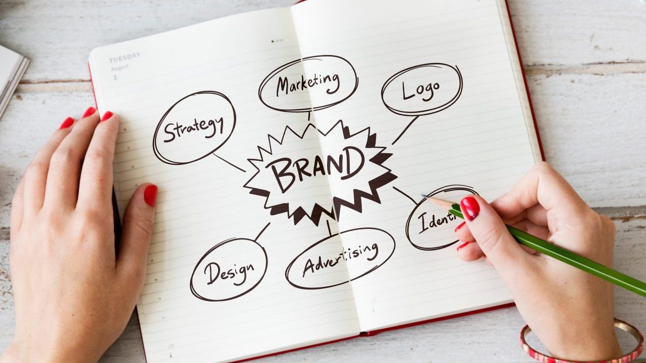 Why Branding Matters