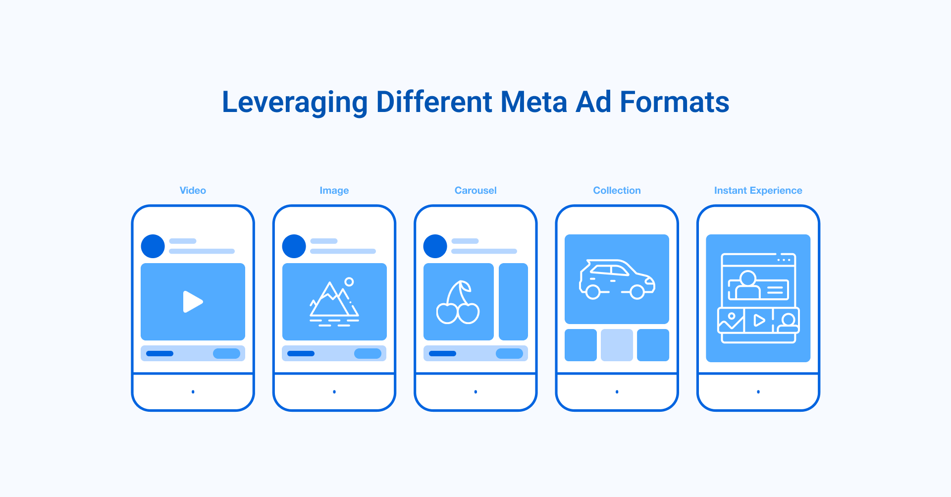 KIKA | Google Ads vs. Meta Ads: Which PPC Platform Is Right for Your Brand? KIKA | Google Ads vs. Meta Ads: Which PPC Platform Is Right for Your Brand?