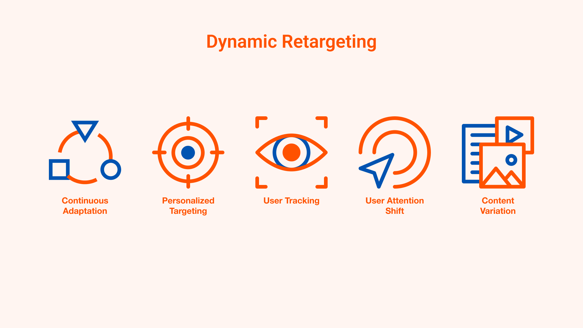 KIKA | The Power of Remarketing Strategies in E-commerce Industry: Mastering PPC Audience Re-Engagement KIKA | The Power of Remarketing Strategies in E-commerce Industry: Mastering PPC Audience Re-Engagement